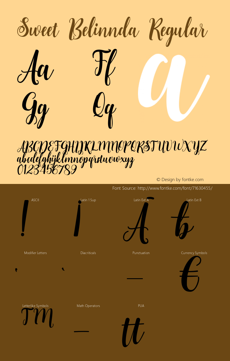 Sweet Belinnda Version 1.00;August 11, 2020;FontCreator 12.0.0.2563 64-bit Font Sample