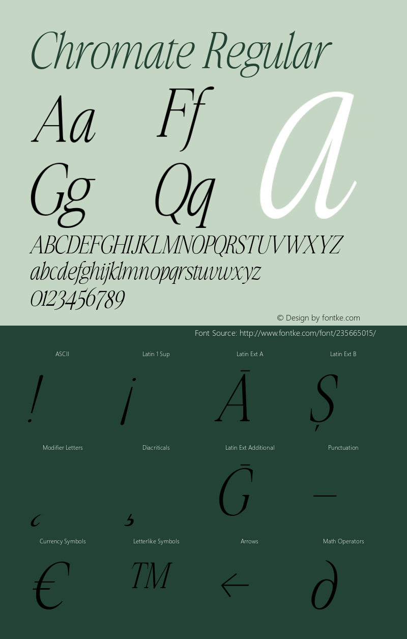 Chromate Italic 1.000;FEAKit 1.0图片样张