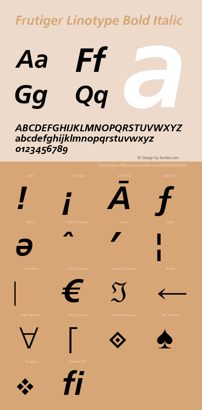 Frutiger Linotype Bold Italic Version 1.10 Font Sample