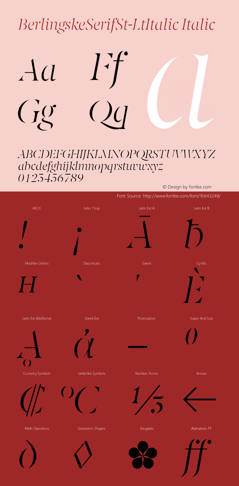 BerlingskeSerifSt-LtItalic Italic Version 1.001 Font Sample