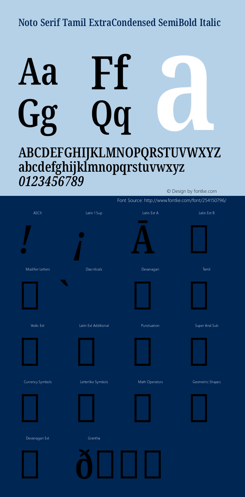 Noto Serif Tamil ExtraCondensed SemiBold Italic Version 2.003图片样张