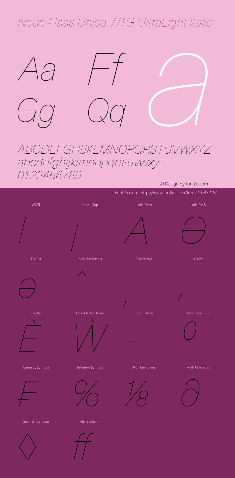 Neue Haas Unica W1G UltLight It Version 1.00 Font Sample