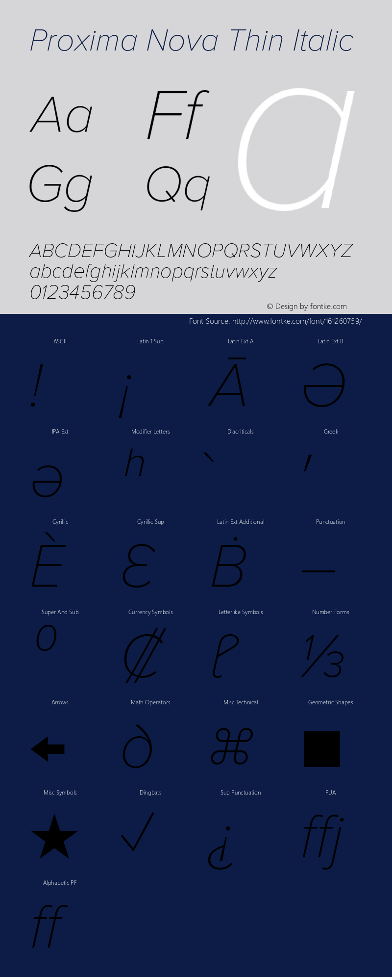 Proxima Nova Thin It Version 3.018;PS 003.018;hotconv 1.0.88;makeotf.lib2.5.64775 Font Sample
