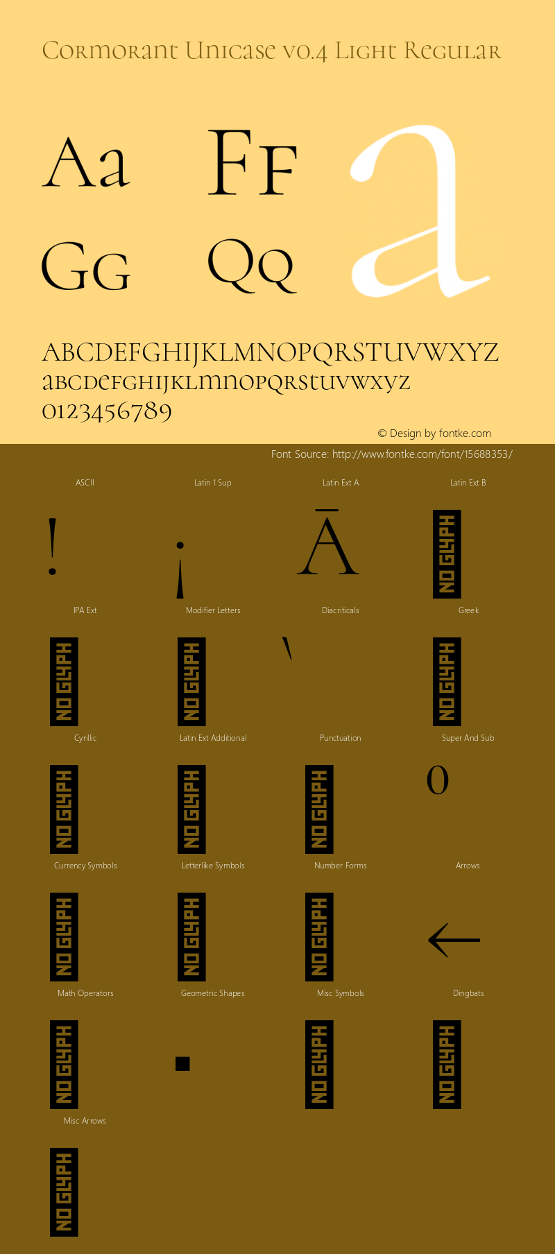 Cormorant Unicase v0.4 Light Regular Version 1.000;PS 000.004;hotconv 1.0.70;makeotf.lib2.5.58329 Font Sample