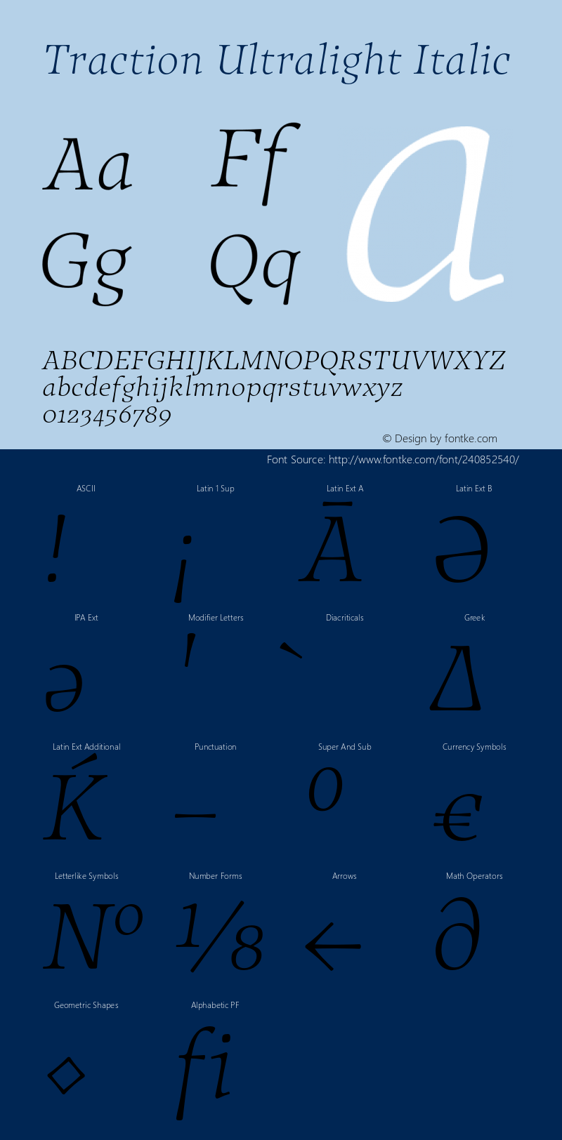 Traction Ultralight Italic Version 1.007图片样张