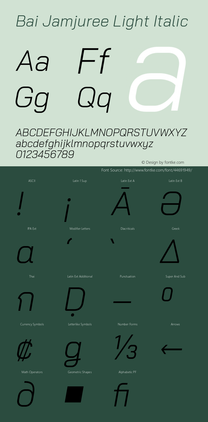 Bai Jamjuree Light Italic Version 1.000; ttfautohint (v1.6) Font Sample
