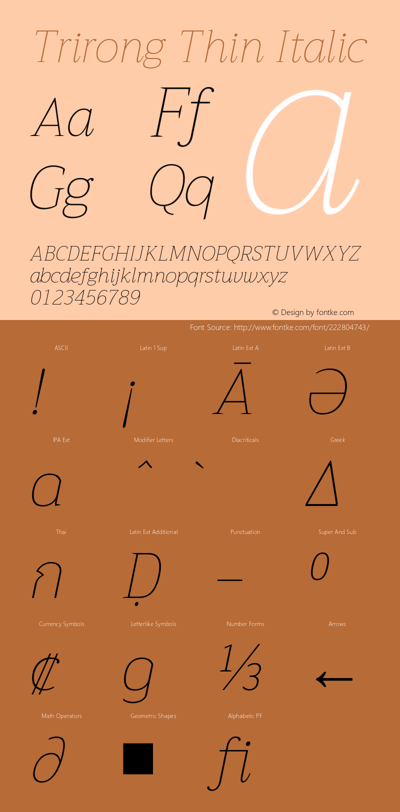 Trirong Thin Italic Version 1.001图片样张