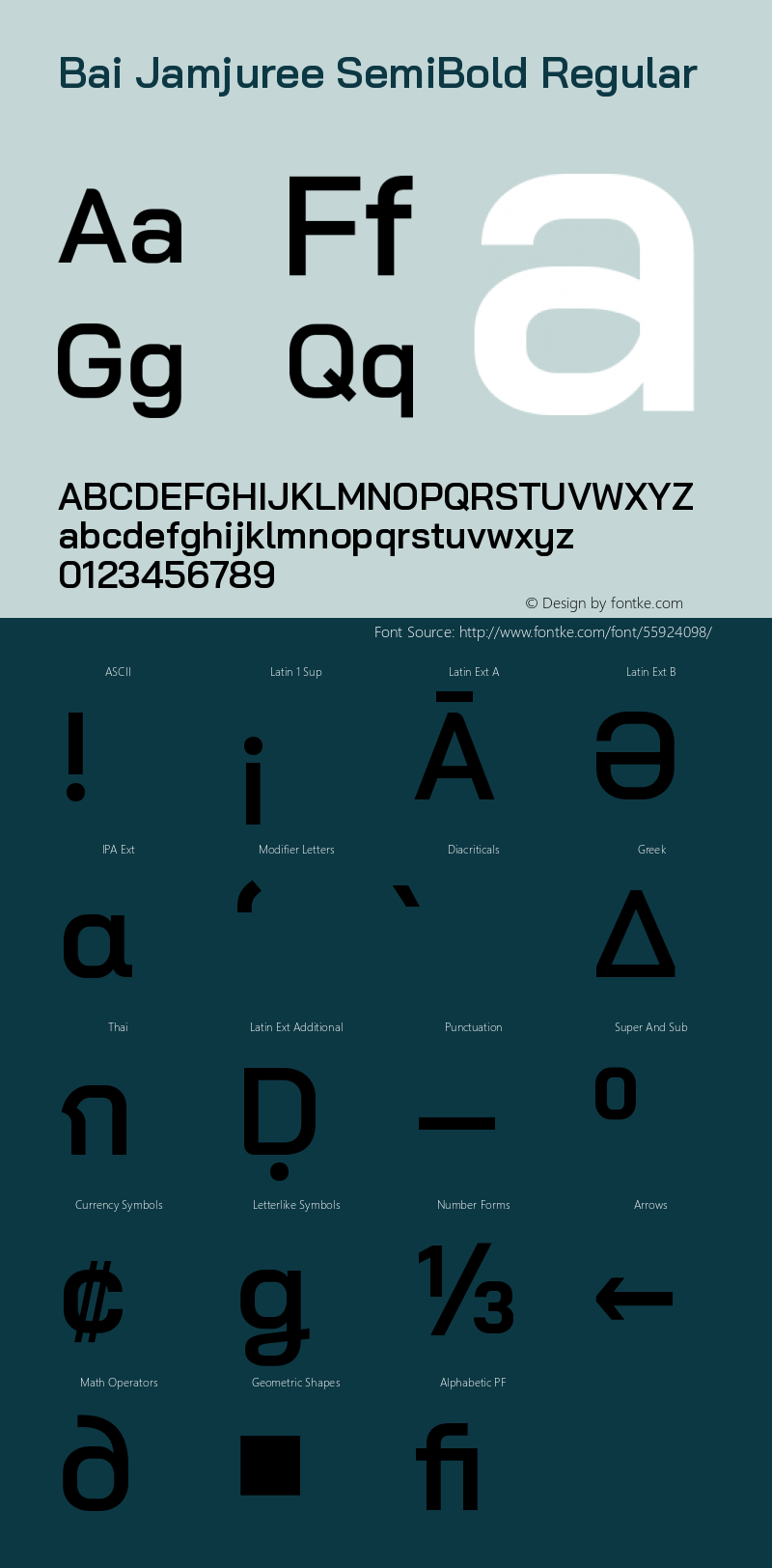 Bai Jamjuree SemiBold Version 1.000; ttfautohint (v1.6) Font Sample