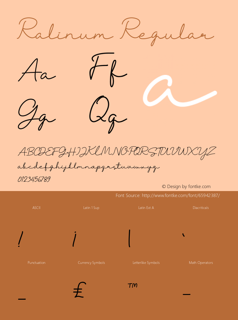 Ralinum Version 1.00;May 27, 2020;FontCreator 12.0.0.2545 64-bit Font Sample