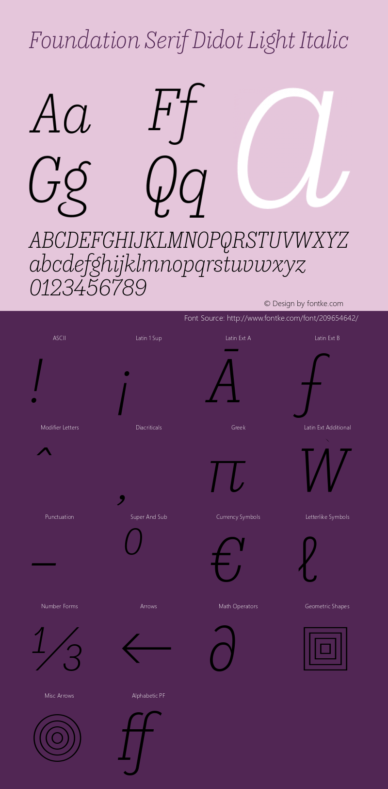 Foundation Serif Didot Light Italic Version 1.001图片样张