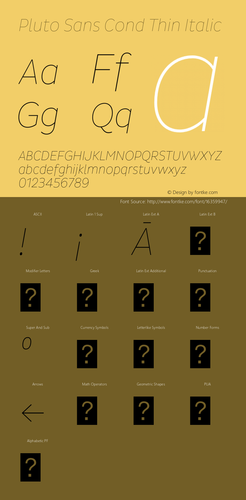 Pluto Sans Cond Thin Italic Version 1.000;PS 001.001;hotconv 1.0.56 Font Sample