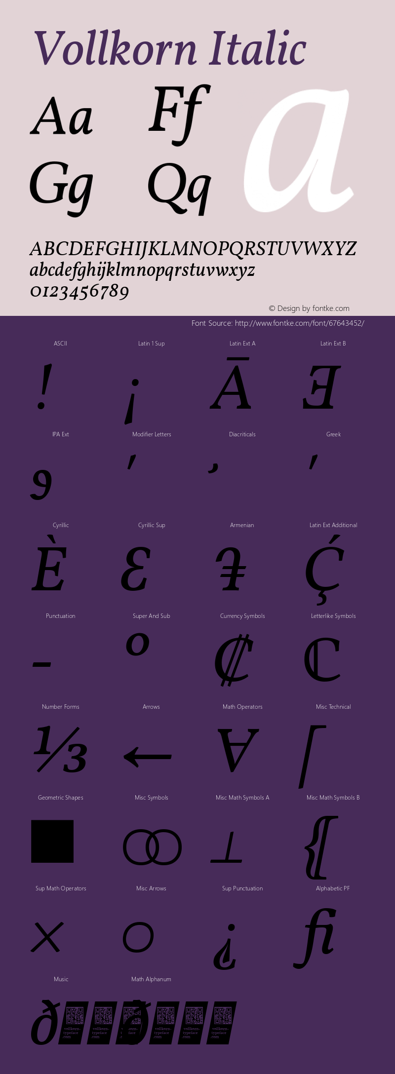 Vollkorn Italic Version 5.000; ttfautohint (v1.8.3) Font Sample