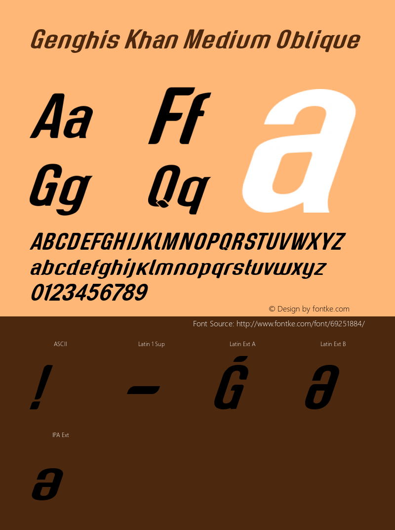 Genghis Khan Medium Oblique Version 3.00;May 23, 2020;FontCreator 13.0.0.2620 32-bit Font Sample