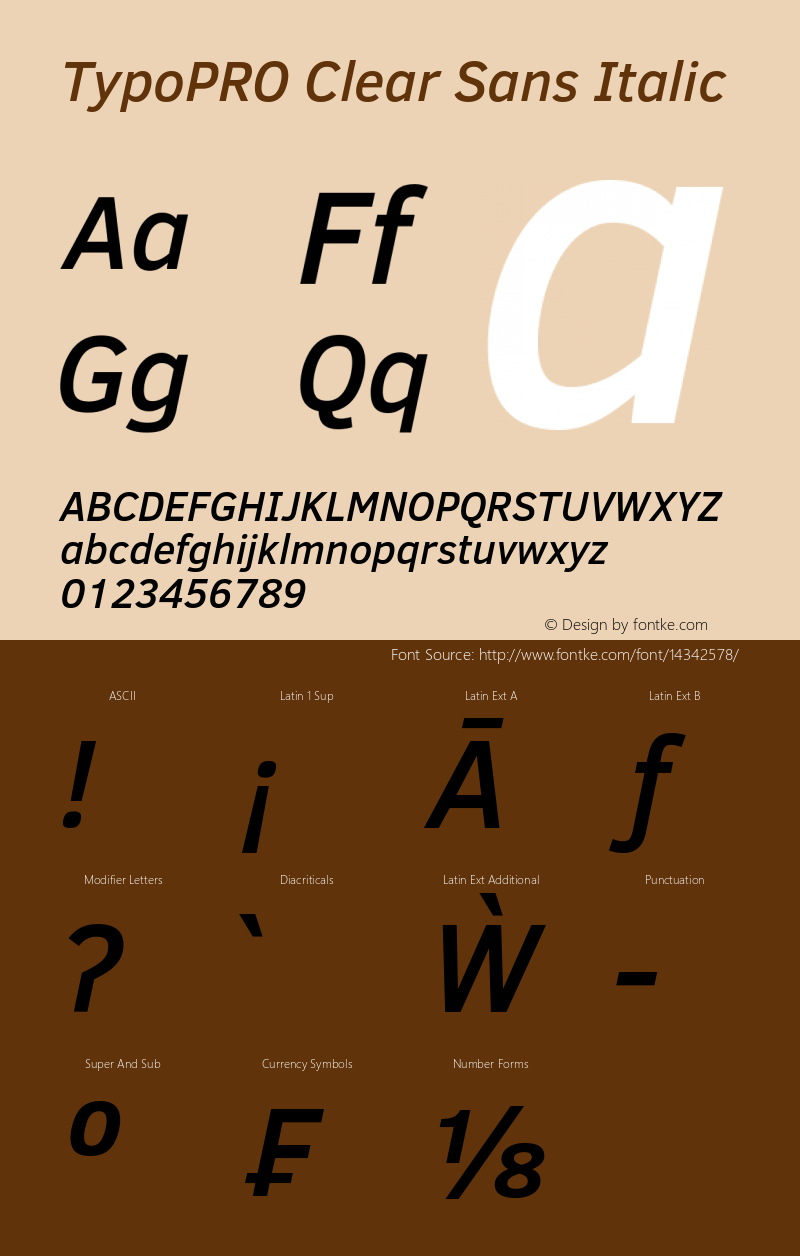 TypoPRO Clear Sans Italic Version 1.00 Font Sample