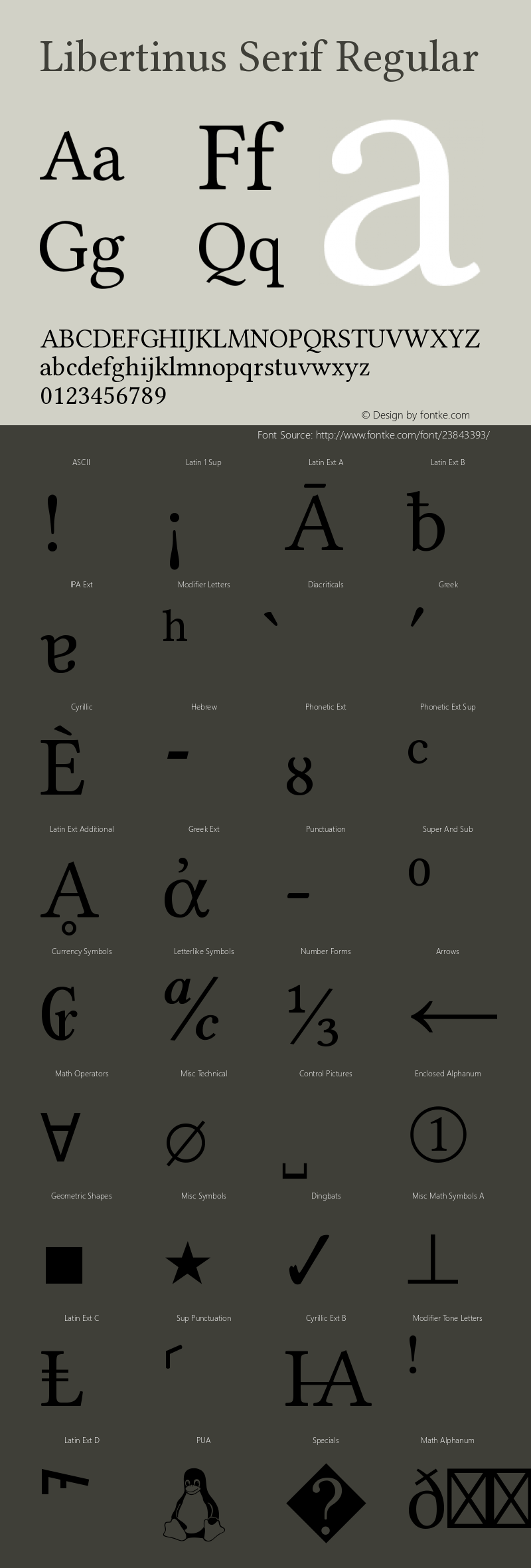 Libertinus Serif Version 5.3.0 Font Sample