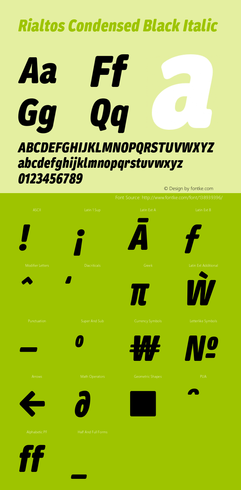 RialtosCondensed-BlackItalic Version 1.000 | wf-rip DC20200820 Font Sample