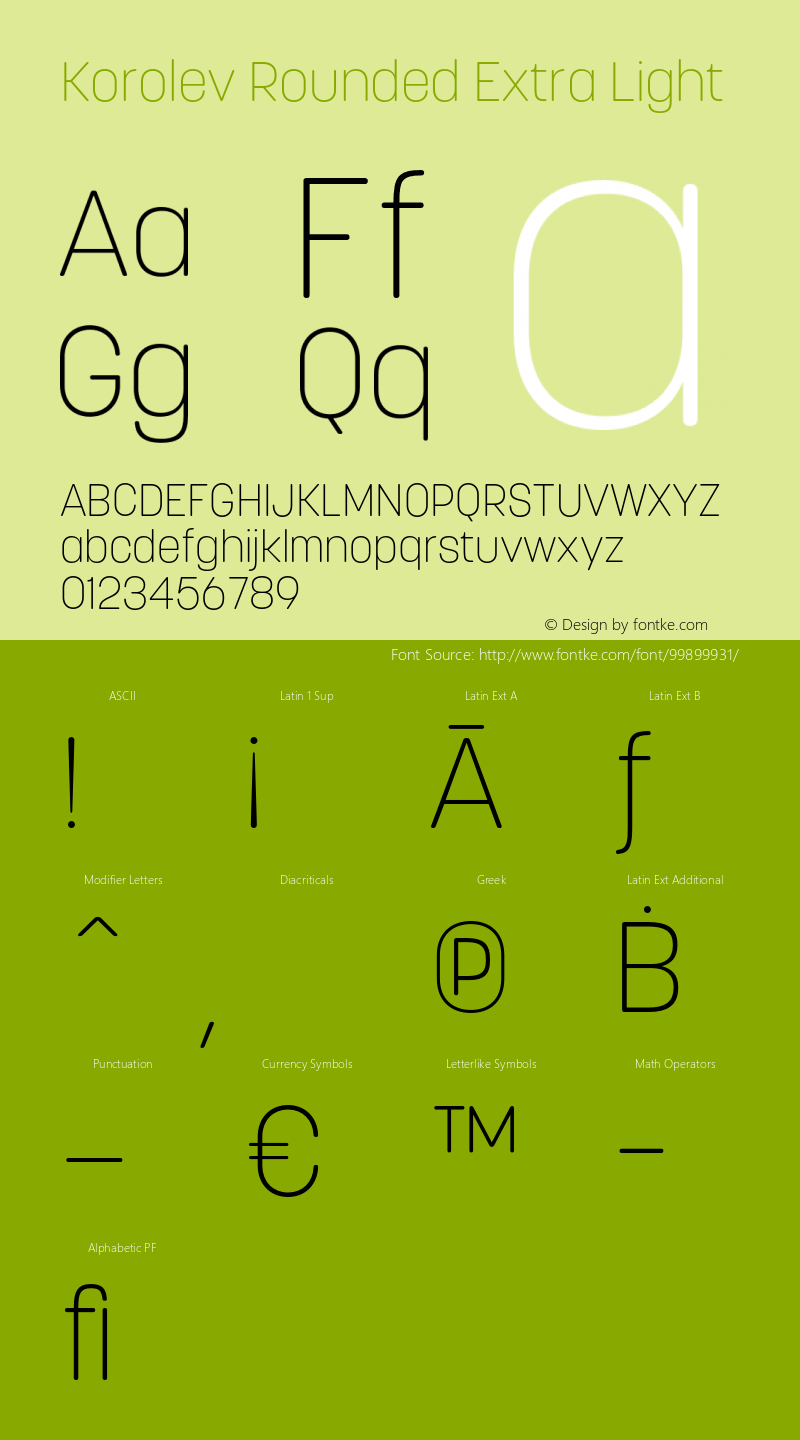 Korolev Rounded Extra Light Version 2.000;hotconv 1.0.109;makeotfexe 2.5.65596 Font Sample