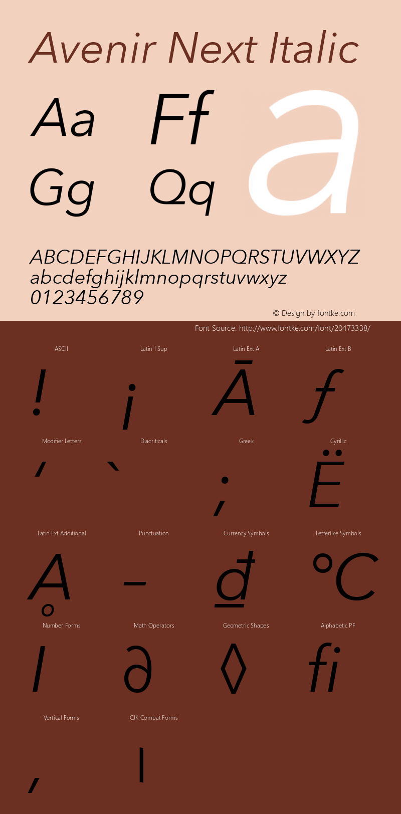 Avenir Next Italic 8.0d5e5 Font Sample