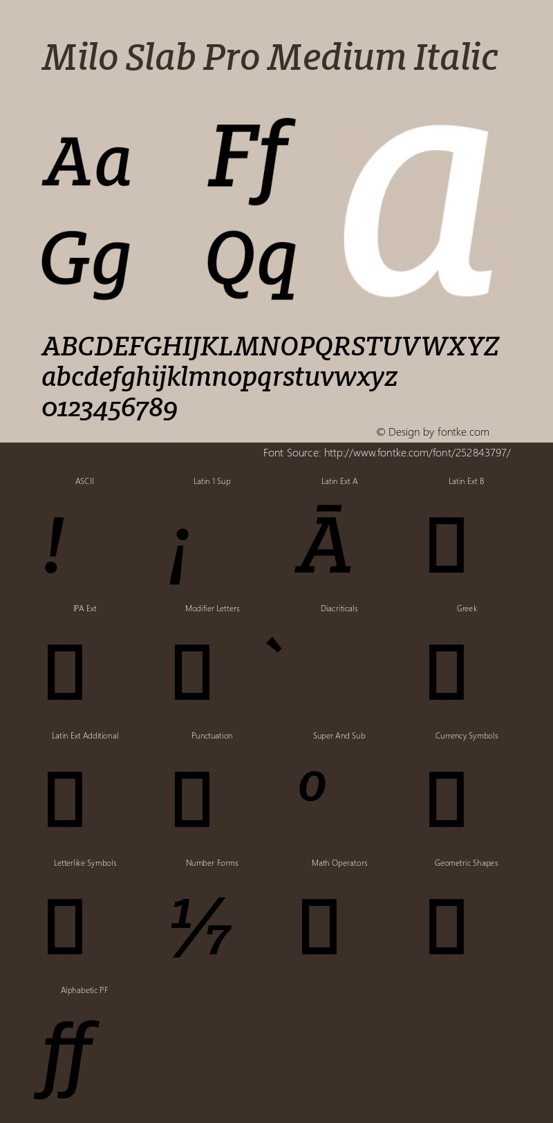 Milo Slab Pro Medium Italic Version 7.600, build 1028, FoPs, FL 5.04图片样张