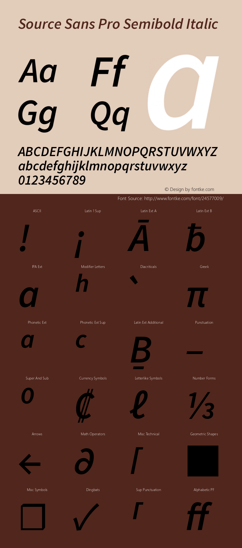 Source Sans Pro Semibold Italic Version 1.075;PS 2.0;hotconv 1.0.86;makeotf.lib2.5.63406 Font Sample