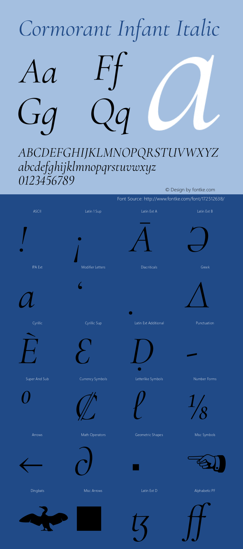 Cormorant Infant Italic Version 3.614;FEAKit 1.0图片样张