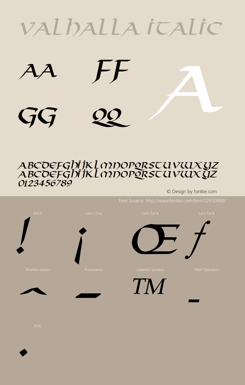 ValhallaItalic Altsys Fontographer 4.1 1/10/95 {DfLp-URBC-66E7-7FBL-FXFA} Font Sample
