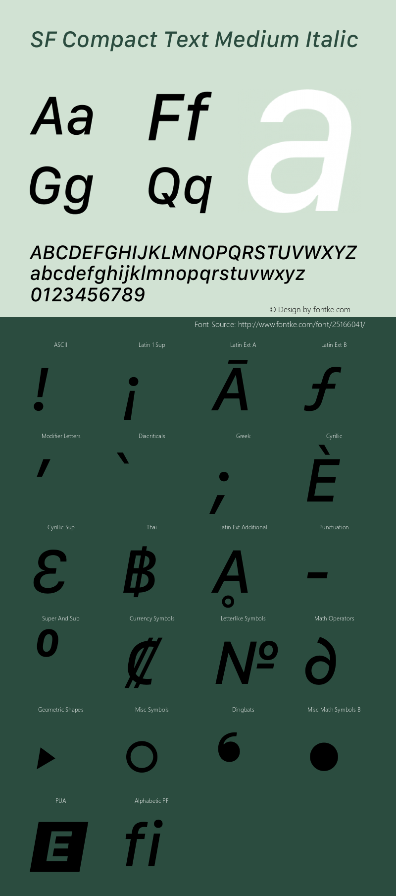 SF Compact Text Medium Italic 12.0d4e10 Font Sample