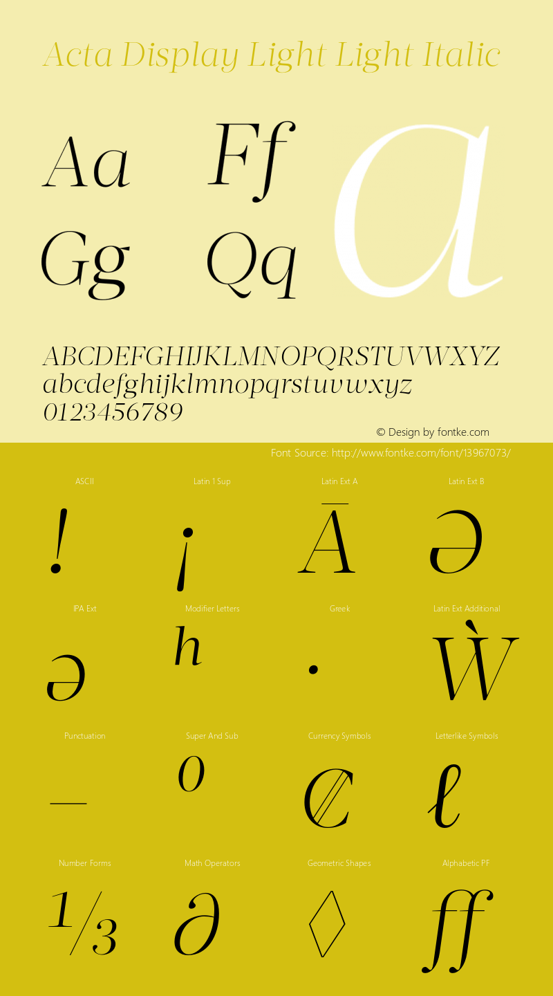 Acta Display Light Light Italic Version 1.000 Font Sample