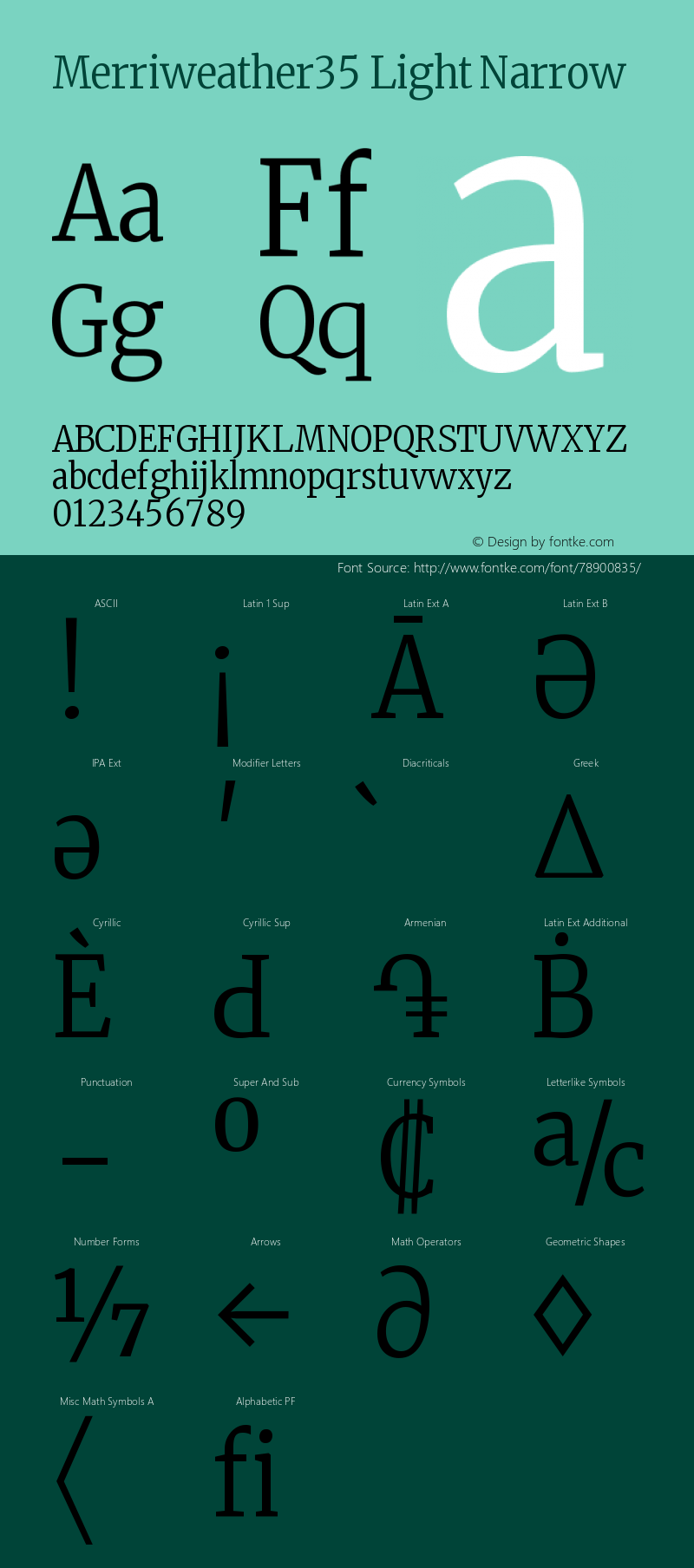 Merriweather35 Light Narrow Version 2.007 Font Sample