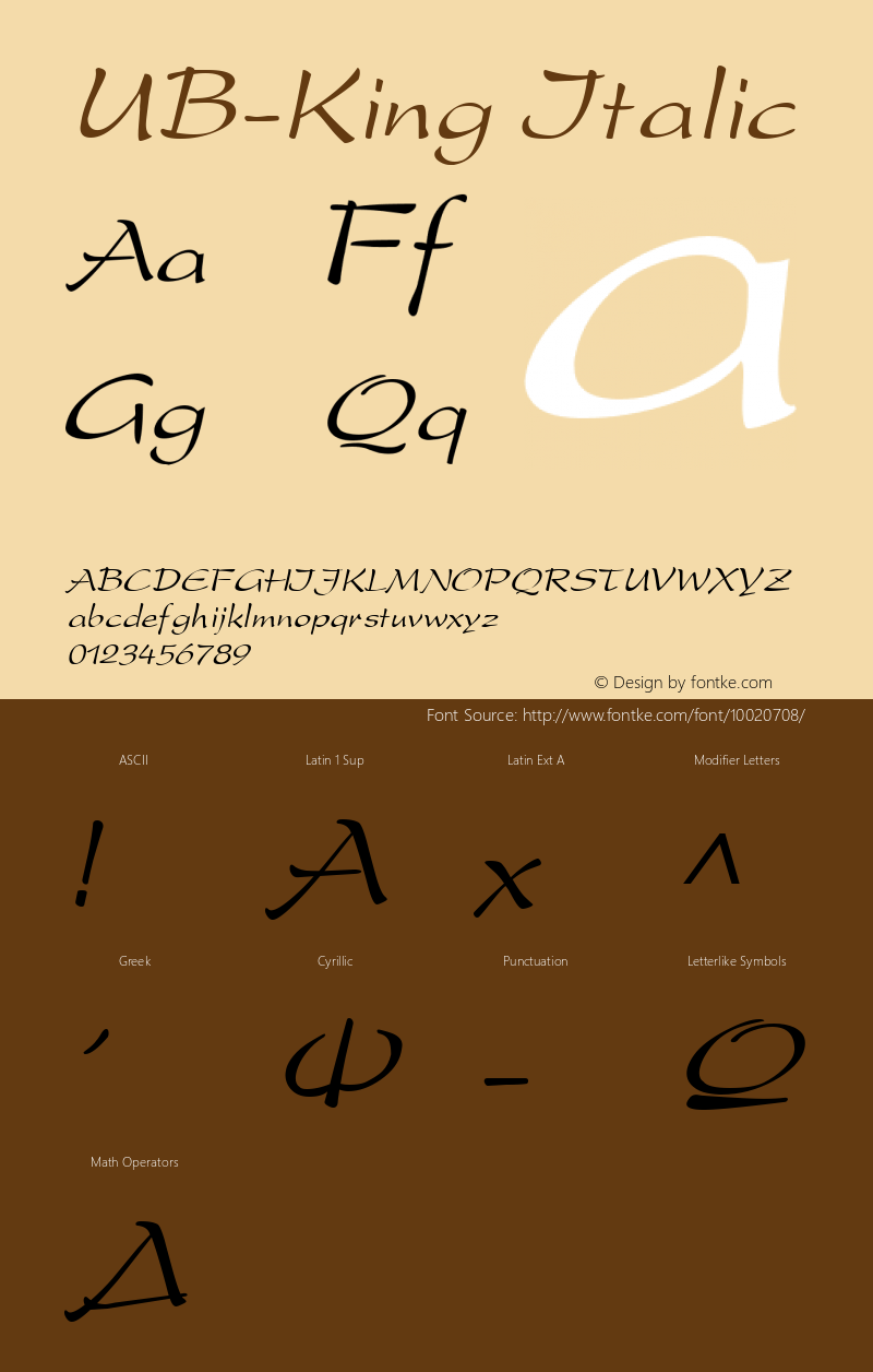 UB-King Italic March 1996 Version 4.0 Font Sample