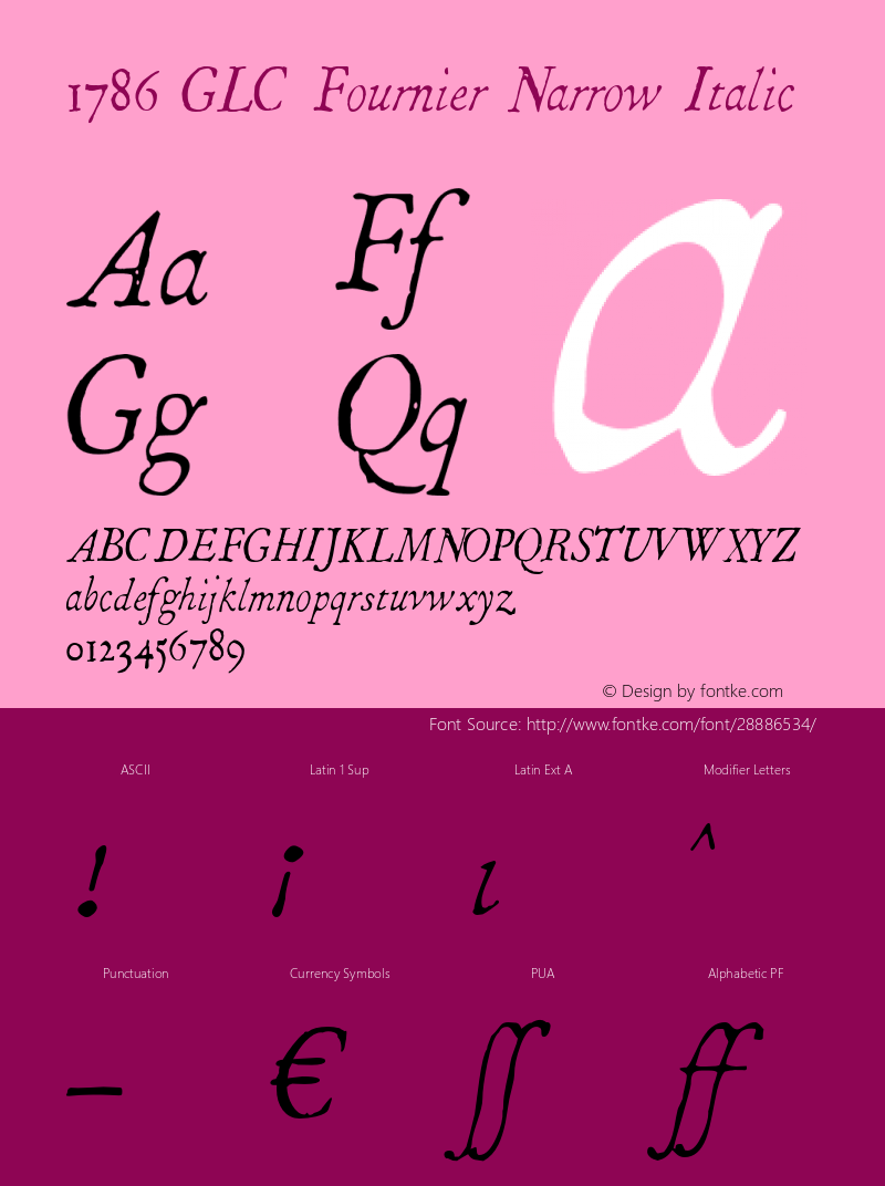 1786GLCFournierNarrow-Italic Version 1.00 Font Sample