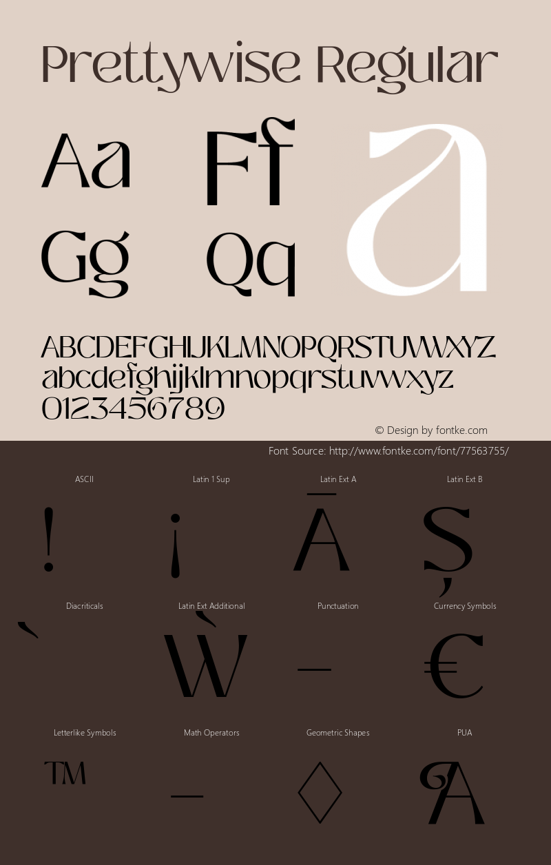 Prettywise Regular Version 1.000 Font Sample