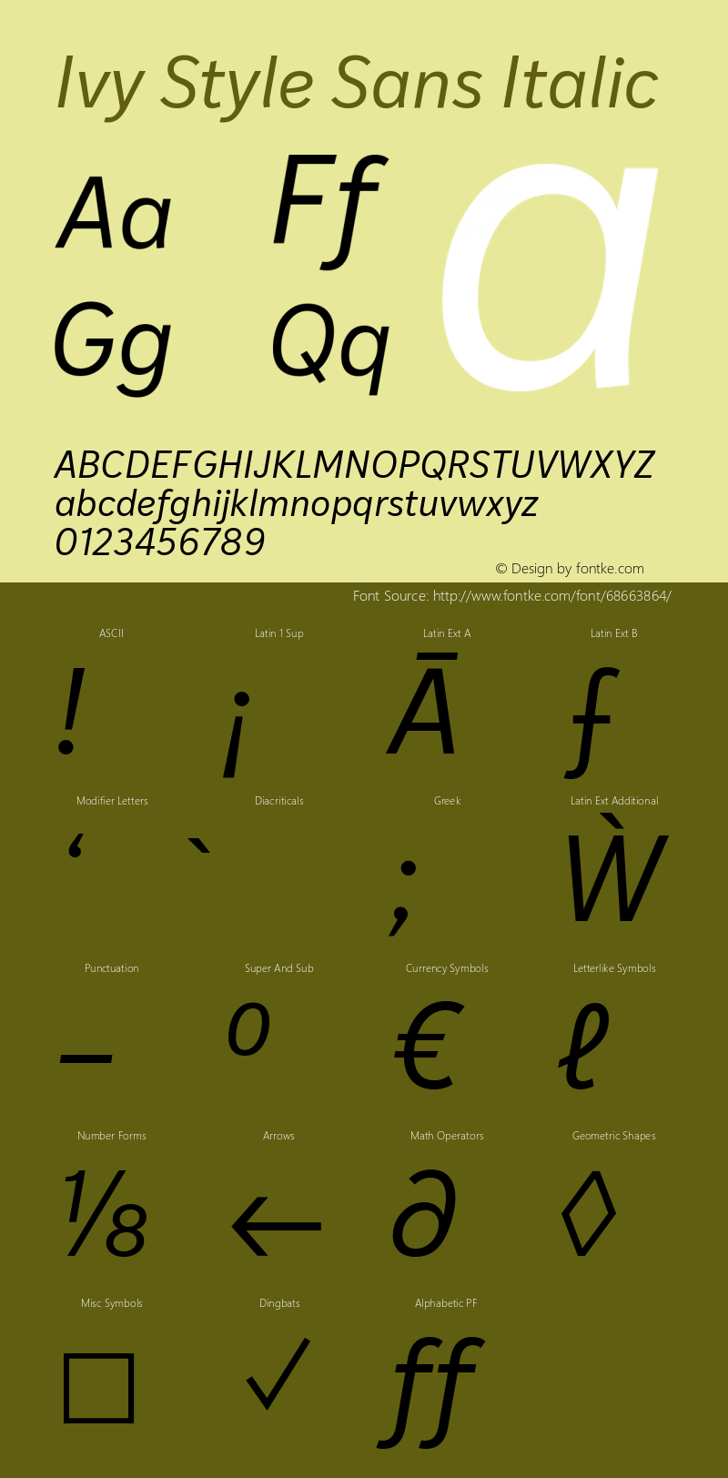 IvyStyleSans-Italic Version 1.002; build 0017 Font Sample