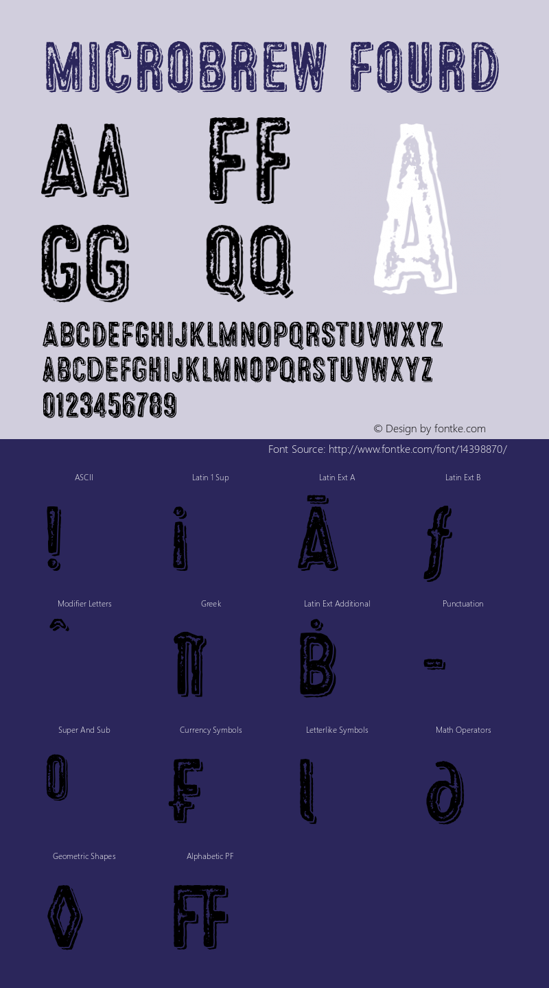 Microbrew FourD Version 1.000 Font Sample