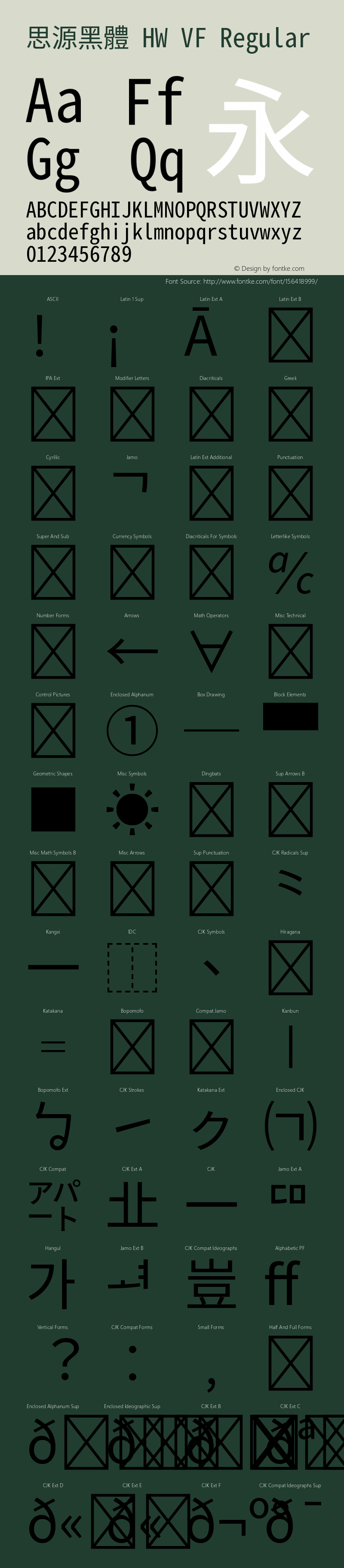 思源黑體 HW VF  Font Sample