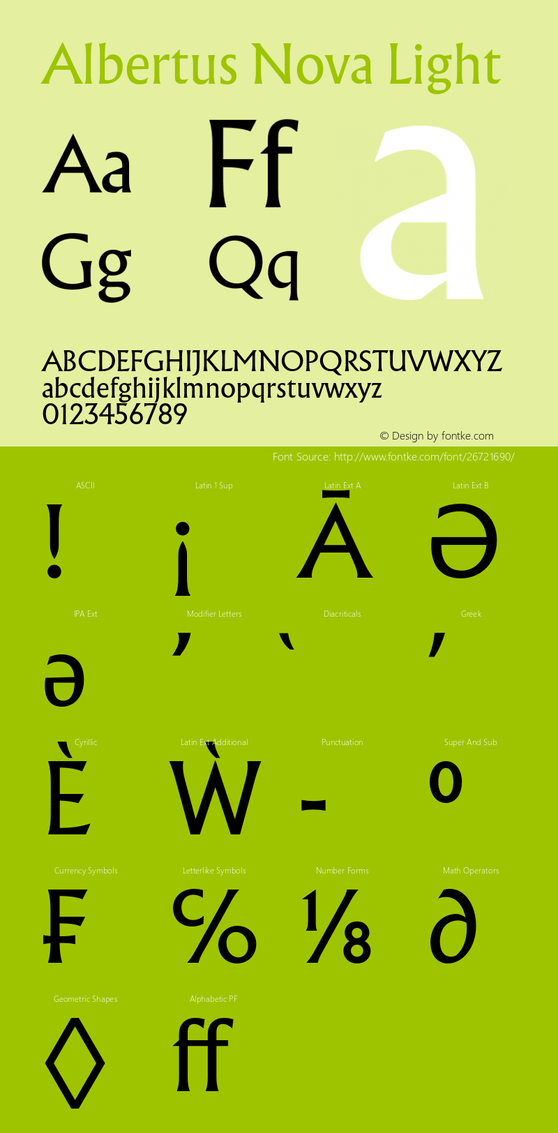 Albertus Nova Light Version 1.001, build 8, s3 Font Sample