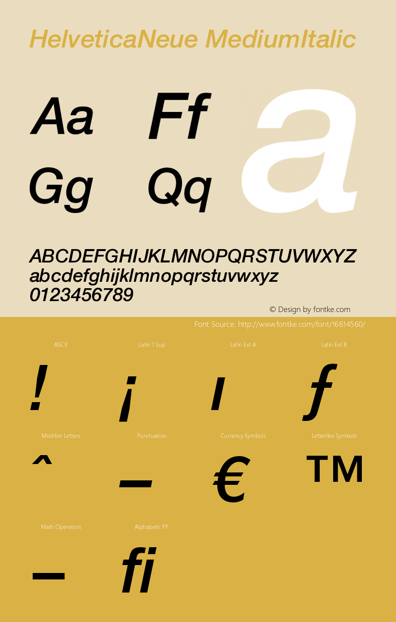 HelveticaNeue MediumItalic Version 2.0; 2001; initial r Font Sample