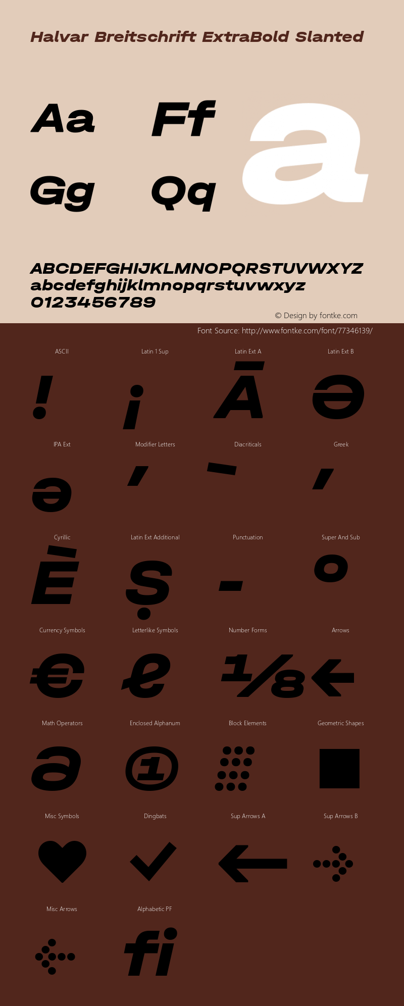 Halvar Breitschrift ExtraBold Slanted Version 1.000 Font Sample