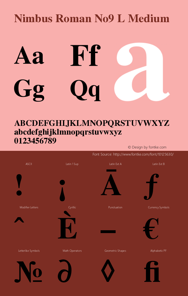 Nimbus Roman No9 L Medium Version 1.06 Font Sample