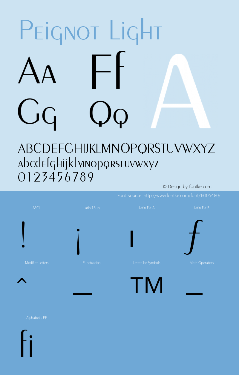 Peignot Light Version 001.000 Font Sample