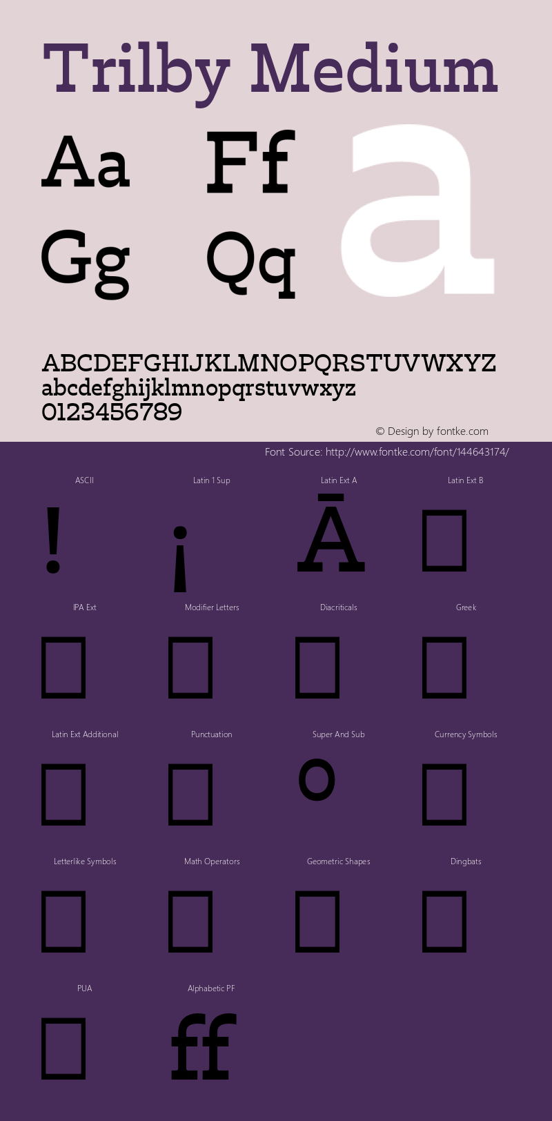 Trilby-Medium 1.000 Font Sample