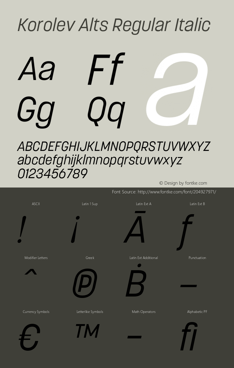Korolev Alternates Regular Italic Version 8.000;FEAKit 1.0图片样张