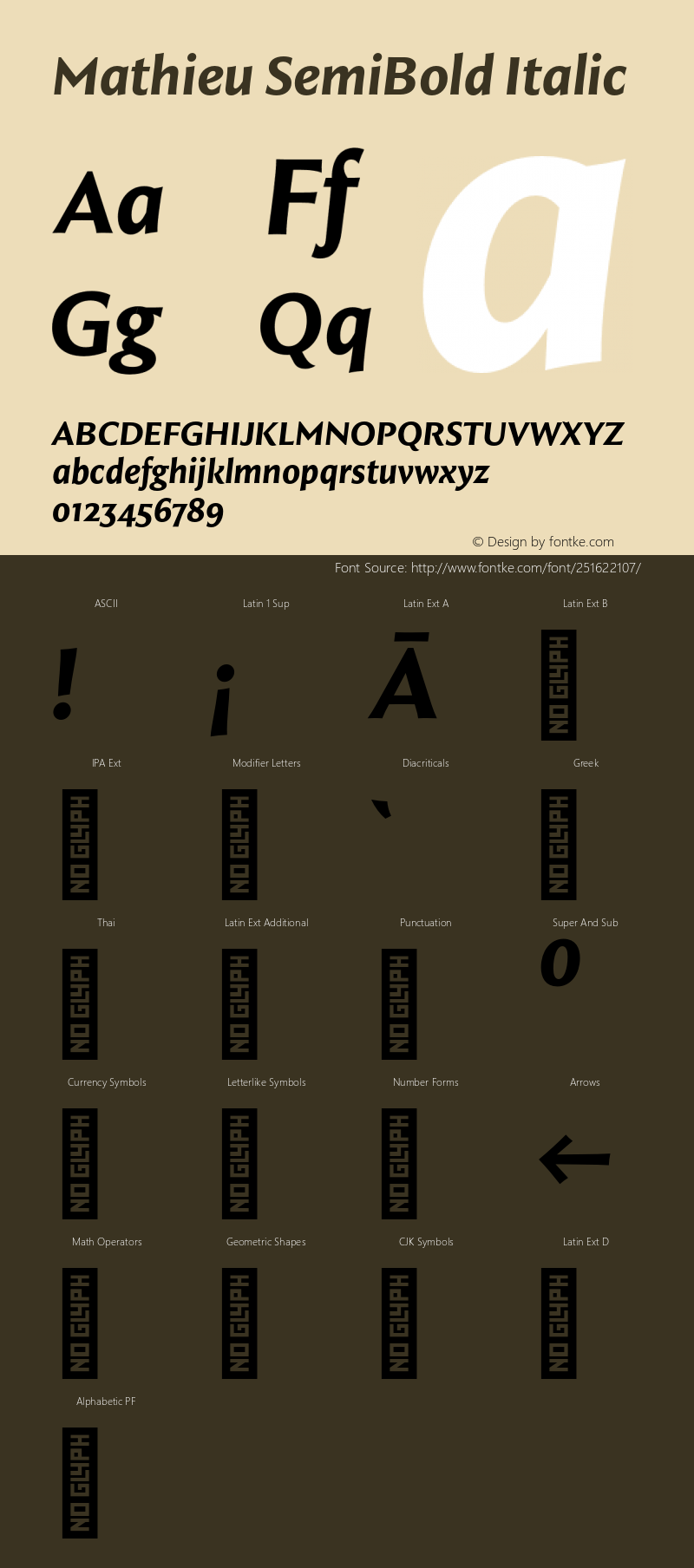 Mathieu SemiBold Italic Version 1.000;Glyphs 3.2 (3237)图片样张