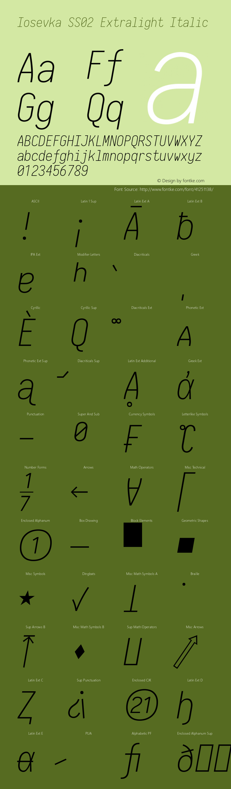 Iosevka SS02 Extralight Italic 2.3.1 Font Sample