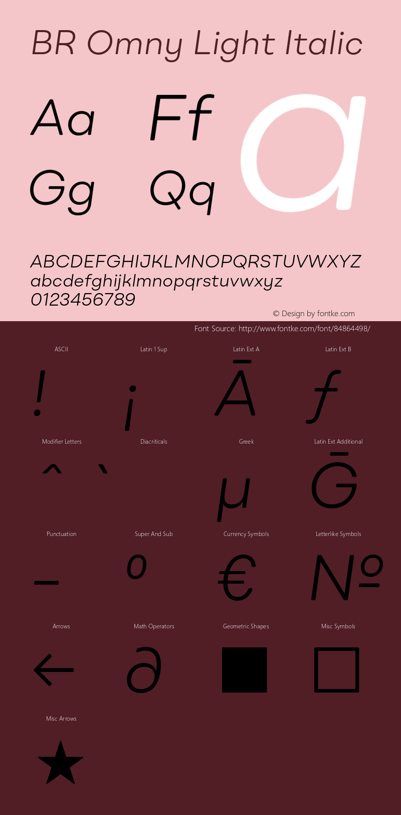 BR Omny Light Italic Version 1.001;hotconv 1.0.109;makeotfexe 2.5.65596 Font Sample