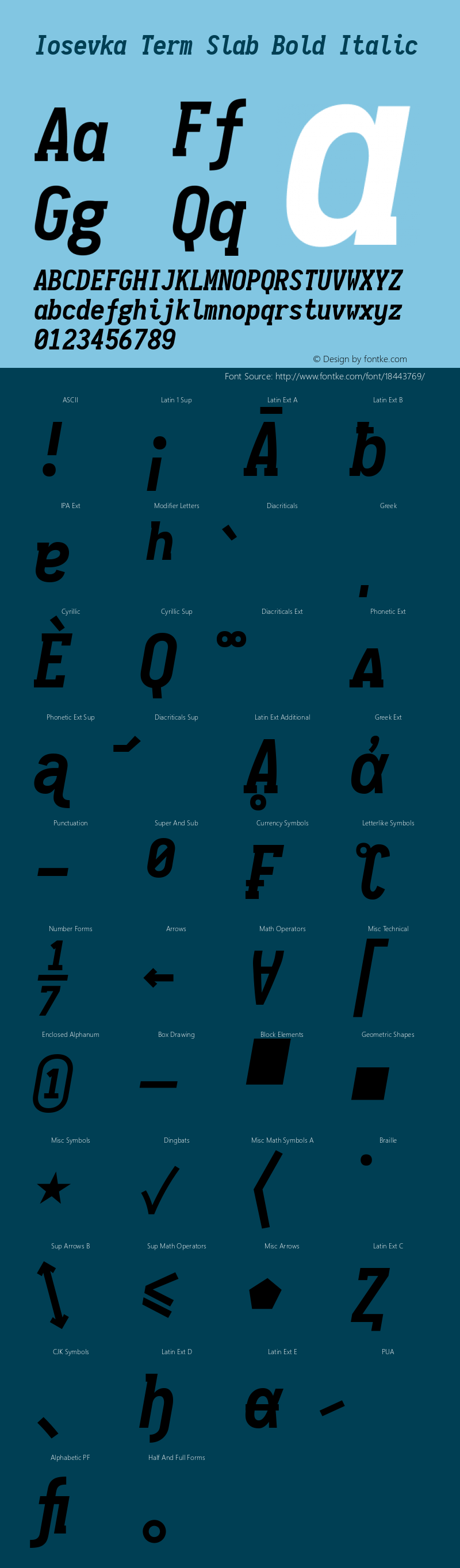 Iosevka Term Slab Bold Italic 1.9.5 Font Sample