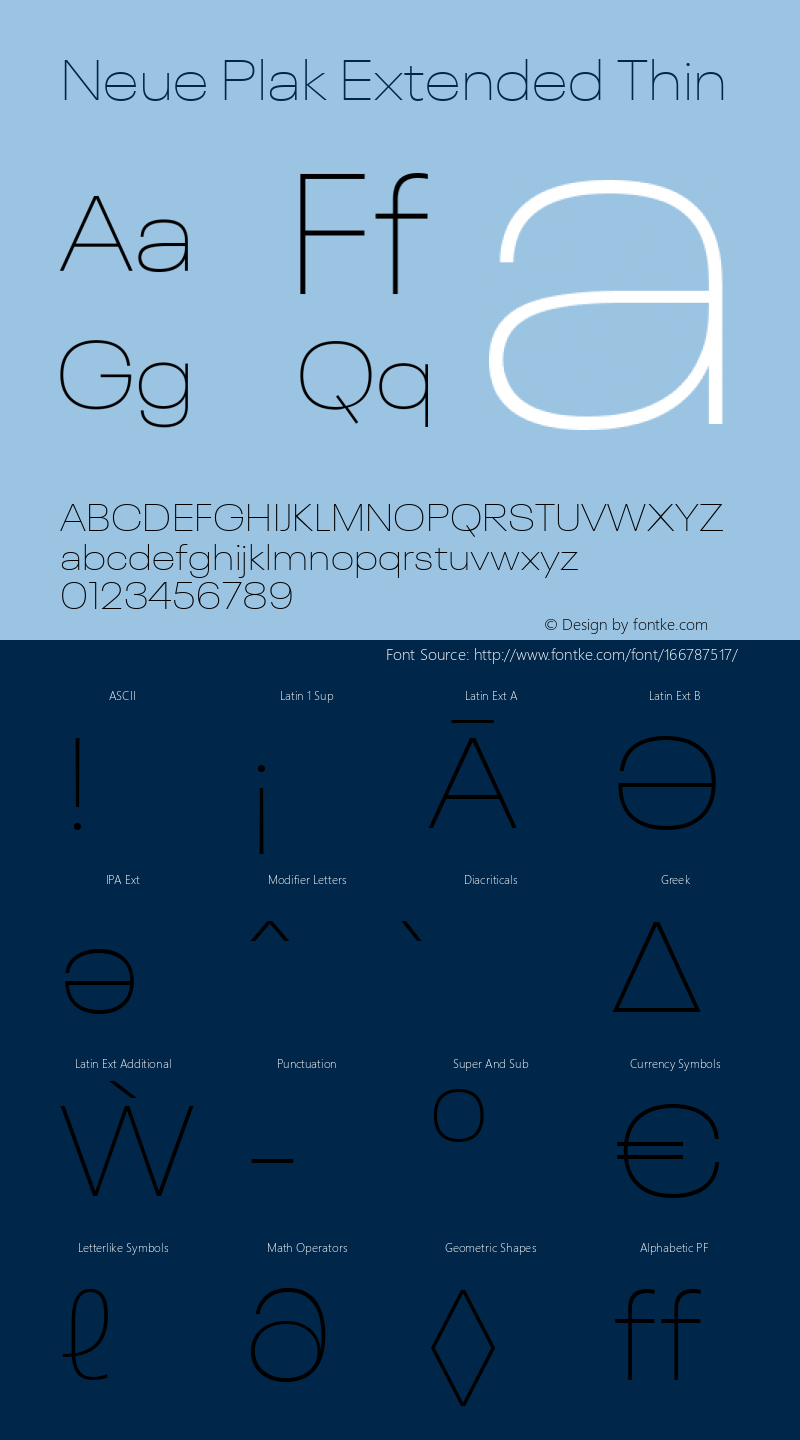 Neue Plak Extended Thin 1.00, build 9, s3 Font Sample