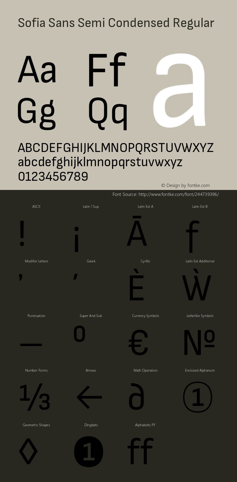 Sofia Sans Semi Condensed Regular Version 4.101图片样张