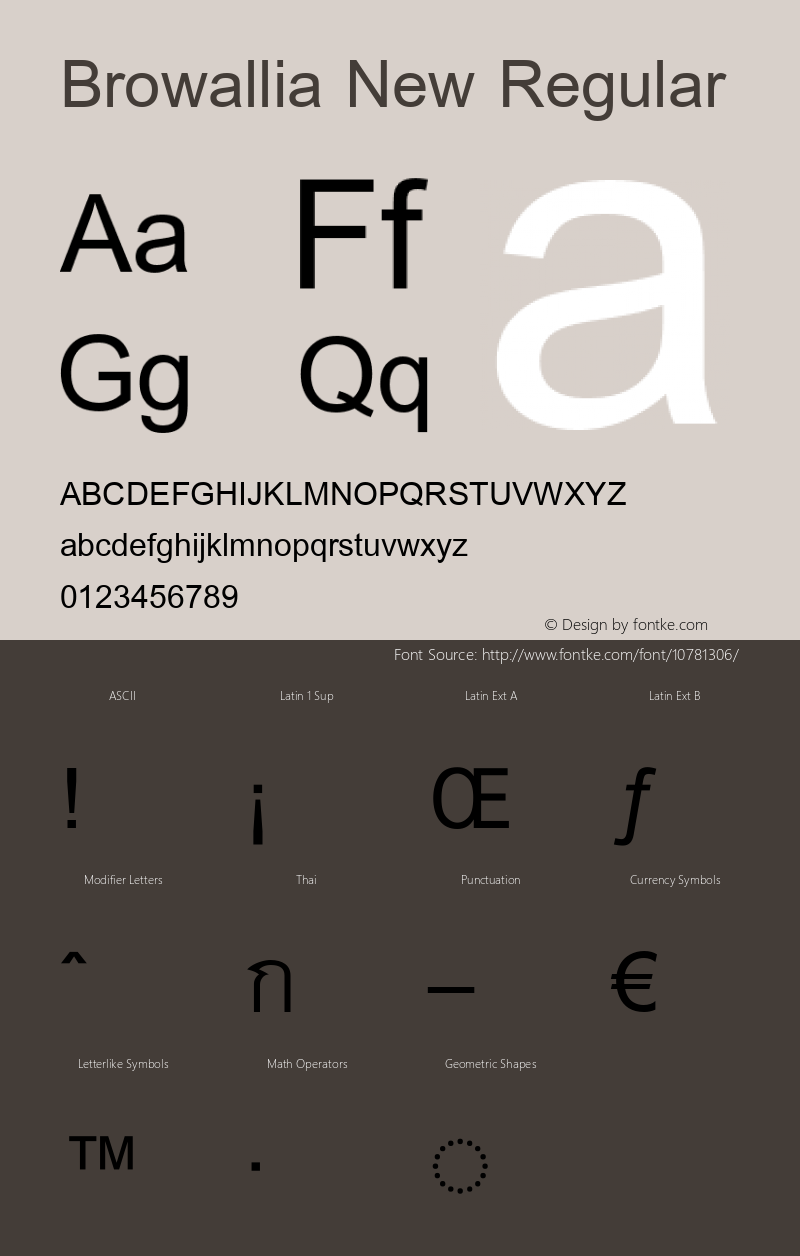 Browallia New Regular Version 5.05 Font Sample