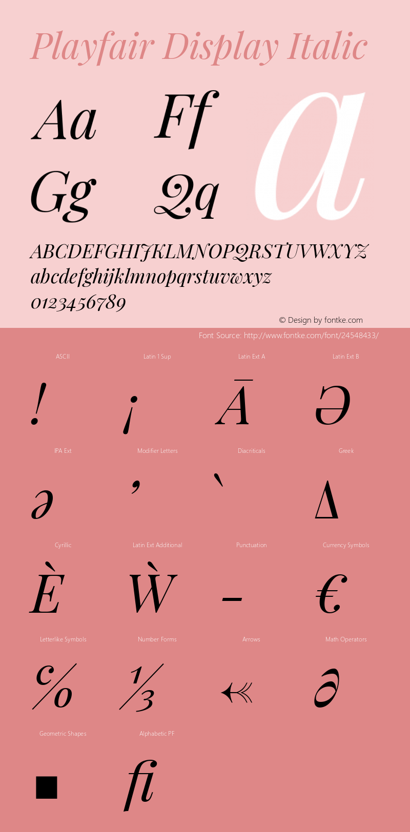 Playfair Display Italic Version 1.200; ttfautohint (v1.6) Font Sample